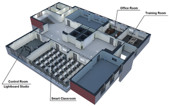 Smart Classroom Project Updates - September